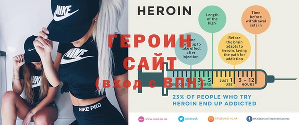 ешки Медногорск